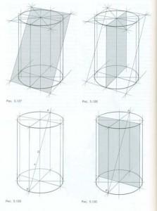 Похилий переріз циліндра, сплайн