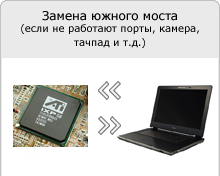 На ноутбуці sony vaio не працює миша