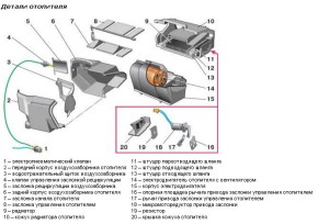 Ventilatorul sobei VAZ-2110 nu funcționează, posibilele probleme