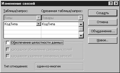 Ноу Інти, лекція, додавання підпорядкованої форми