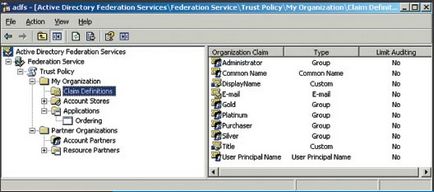 Autentificare comună prin intermediul interacțiunii adfs a componentelor, windows it pro