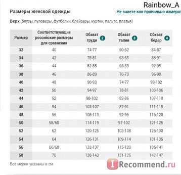 Одяг для всієї родини witt по каталогу - «witt-international інтернет-магазин для жінок 40