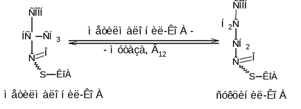 zsíroxidáció