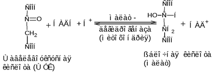 Oxidarea grăsimilor