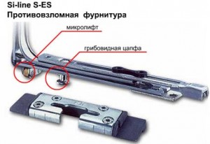 Caracteristicile de alegere a accesoriilor pentru ferestrele din plastic, instalare