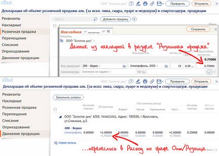 Особливості заповнення декларацій за даними накладних