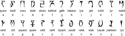 De la taho 12 limbi fictive, pe care se poate învăța să vorbești limbajul utopic