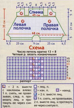 Пісочник мімоза - петля - в'язання на всі випадки життя!