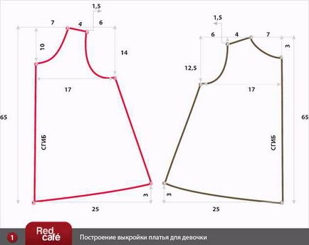 Плаття без викрійок своїми руками в підлогу - як зшити плаття без викрійки своїми руками швидко і просто