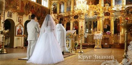 Pregătiți-vă pentru o nuntă într-o biserică care trăiește într-o căsătorie - un cerc al cunoașterii