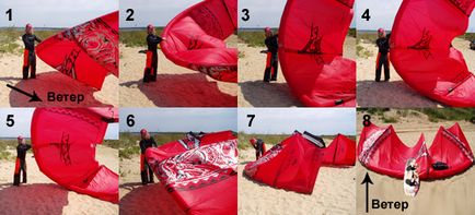 Pregătirea unui zmeu gonflabil pentru lansare, portal kite
