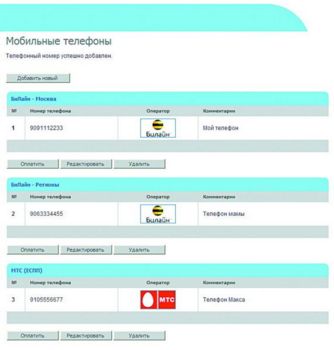 Поповнення балансу мобільного телефону через банківську карту - статті