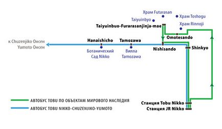 Свята в Японії і виставки в Японії - тури на відпочинок в Японію з москви і петербурга