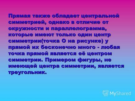 Презентація на тему центральна симетрія