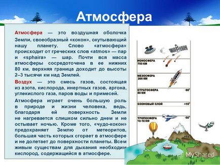 Презентація на тему як ви думаєте де на землі можна зустріти живі організми що необхідно для