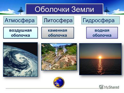 Презентація на тему як ви думаєте де на землі можна зустріти живі організми що необхідно для