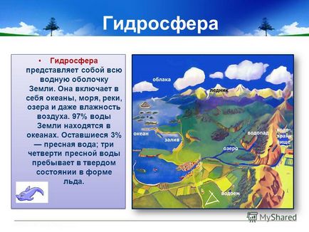 Prezentare pe tema modului în care credeți unde se găsesc pe pământ organismele vii pentru care este necesar