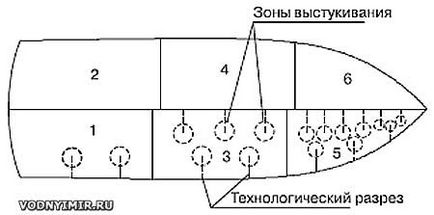 Проект катера «амадеус»