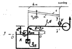 Calcularea vitezei fluxului de fluid în conductă