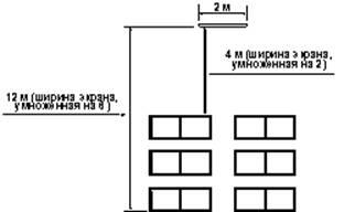 Ghid pentru organizarea procesului educațional, platforma de conținut