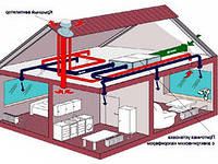 Servicii de reparații și de curățare a sistemelor de ventilație - idei de afaceri mici