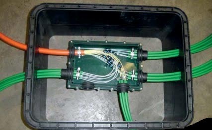 З'єднання кабелю муфтою або сполучної коробкою відео, фото