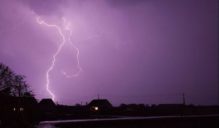 Álomértelmezés álmodott zivatar zivatar mi álmok alvás közben (álom értelmezése) Álomértelmezés álmodott zivatar zivatar mi álmok alvás közben