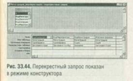 Створення перехресних запитів - хитрощі роботи з excel - таблиці, функції, формули, списки,