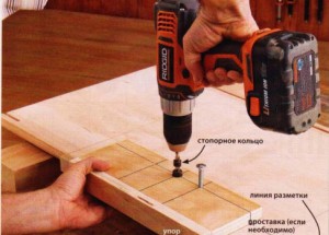 Perforator pentru suporturi de raft