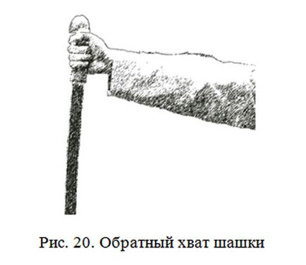 Технічні характеристики шашки - Клінська козача община