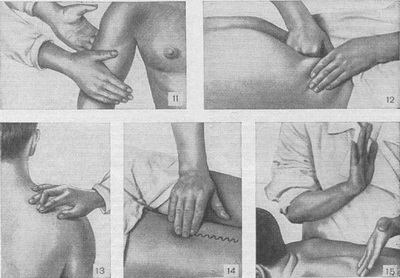 Техніка прийоми класичного масажу