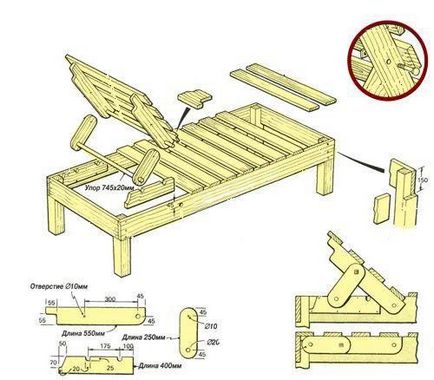 Couch kezével egy fürdő