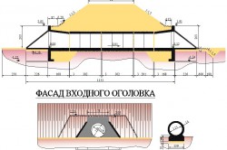 Тръба съгласно сорта улица на водостоци и монтаж последователност