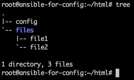 Управляємо файлами і директоріями в linux