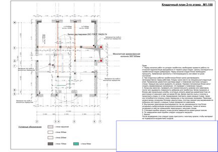 Amenajarea convoiului blindat și a coloanelor într-o casă realizată din beton gazos, builderclub