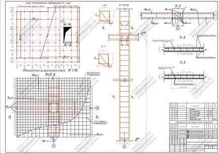 Amenajarea convoiului blindat și a coloanelor într-o casă realizată din beton gazos, builderclub