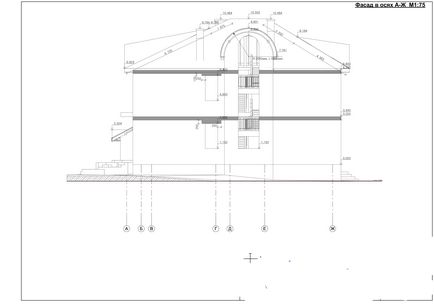 Amenajarea convoiului blindat și a coloanelor într-o casă realizată din beton gazos, builderclub