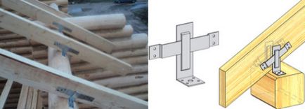 Construcția sistemului de bare de acoperiș, proiectarea, alegerea corpurilor de iluminat, asamblarea și