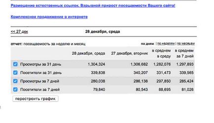 Alege cele mai bune postări din 2016, insiderul frumos