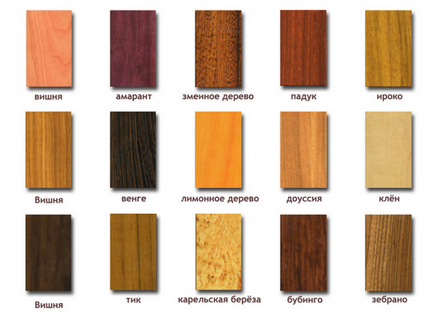 Tipuri de lemn și caracteristicile cherestelei