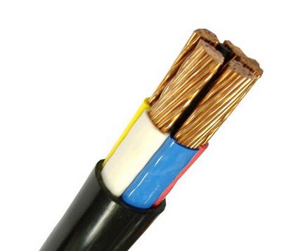 Specificațiile cablurilor