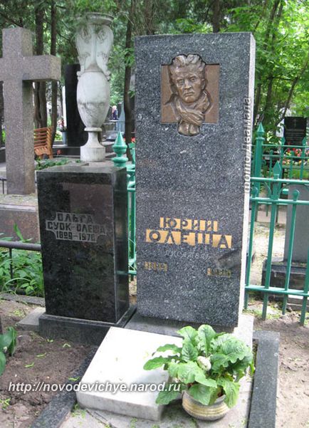 Jurij Karlovich olesha (jurij karlovich olesha) - biografie, citate