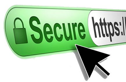 Захист сайту ssl-сертифікатом