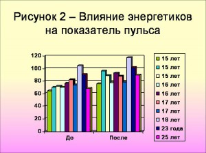 Zelepukhin l