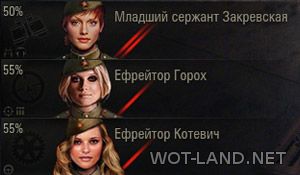 Жіночі іконки екіпажу для world of tanks