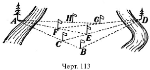 Manualul de geometrie viu - § 40