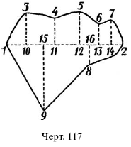 Manualul de geometrie viu - § 40