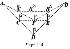 Manualul de geometrie viu - § 40