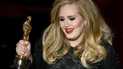 Adele Biografie și viața personală