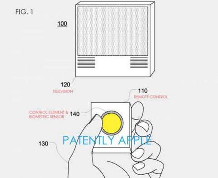 Apple пропонує зробити з touch id телевізійний пульт